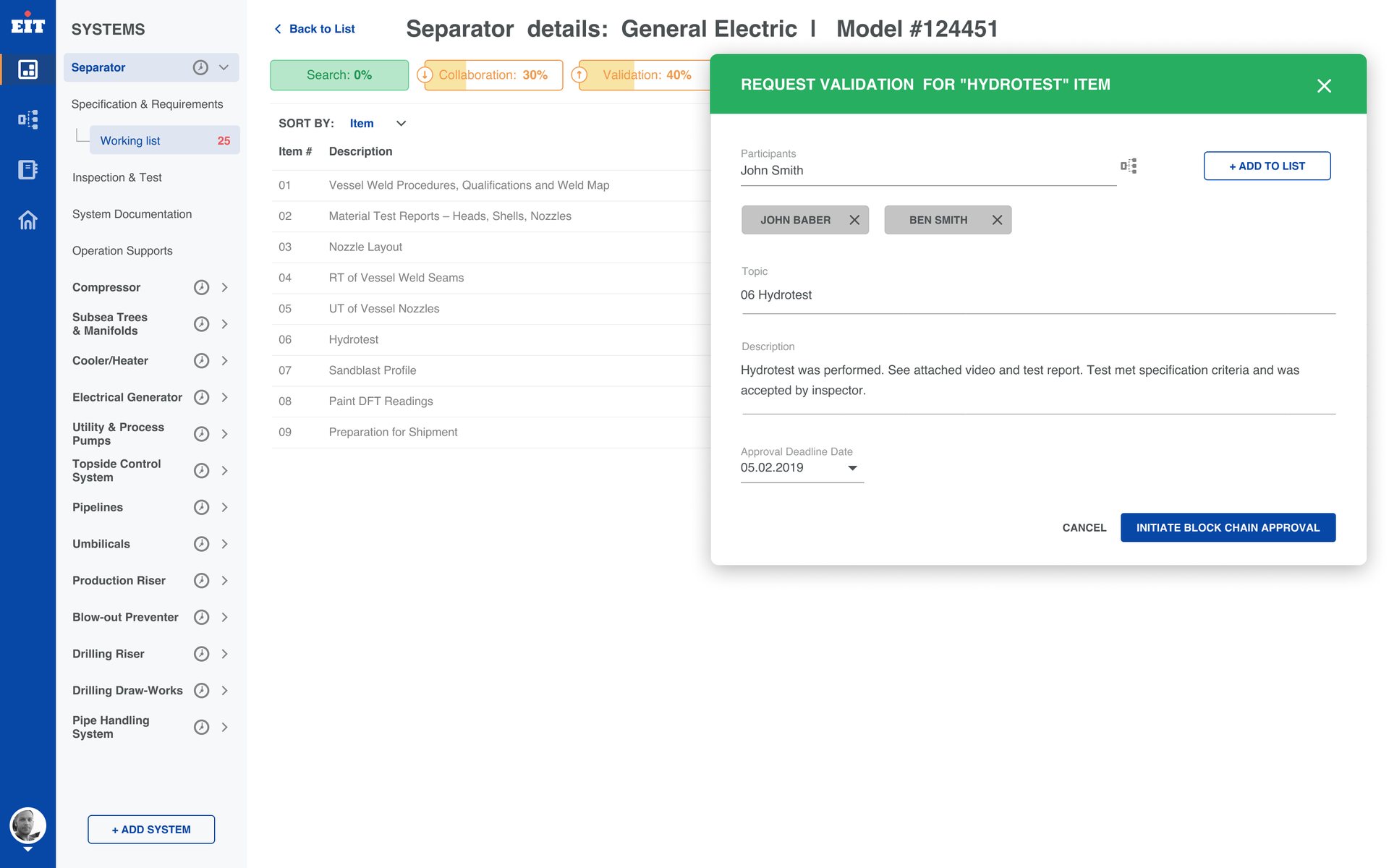 EIT, delivered design — Inspection: A validation request for one test, sent to named participants.